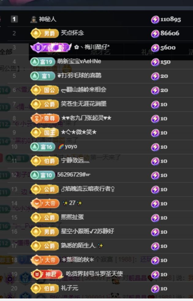 甜伈温柔版的主播照片