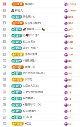 悦悦🧚‍♀️的图片
