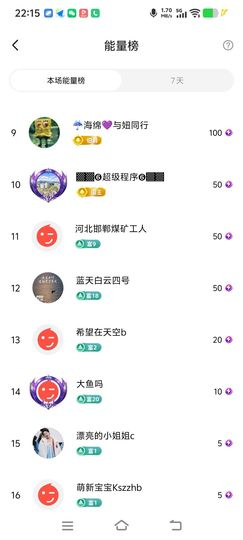 妞妞徒步三亚的图片