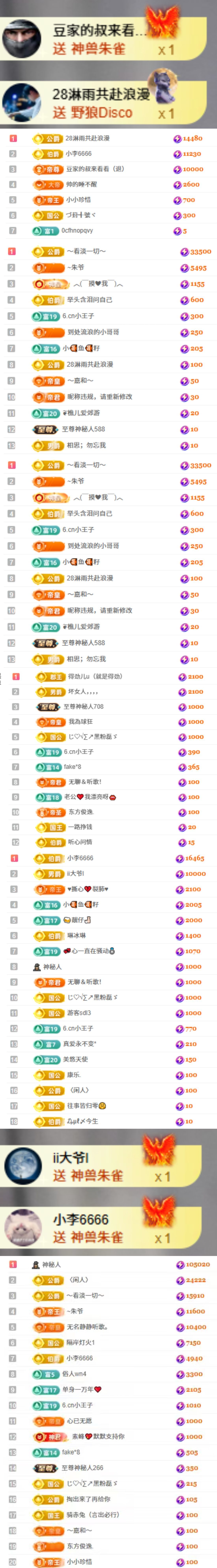 ^艾琳.的主播照片