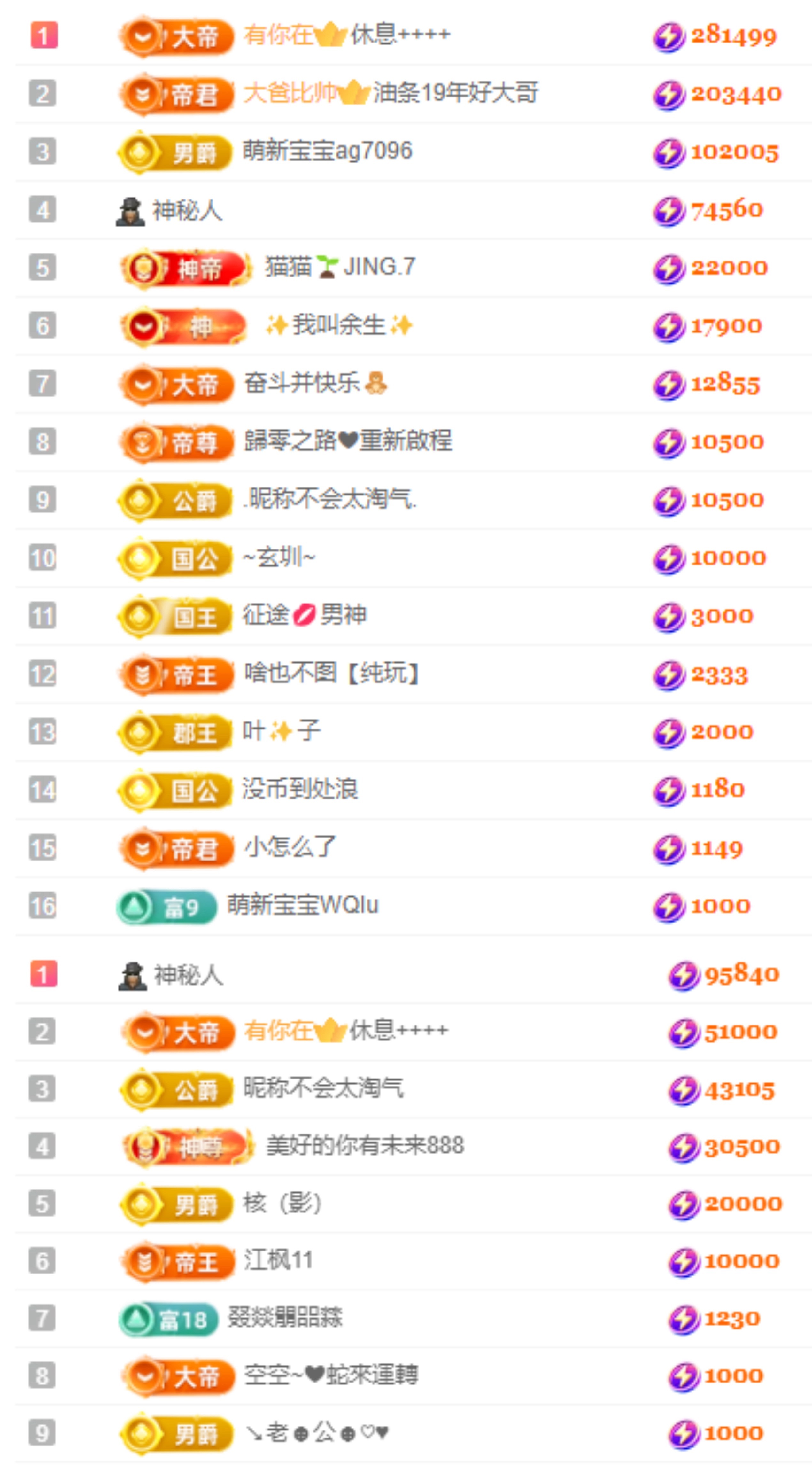 娜扎🧸休1主播图片