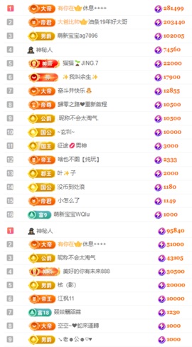 娜扎🧸主播照片