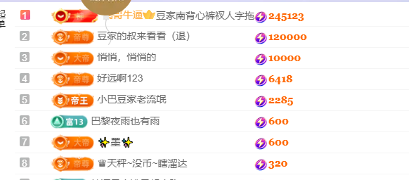 ?~小巴豆~貪財(cái)好色主播圖片