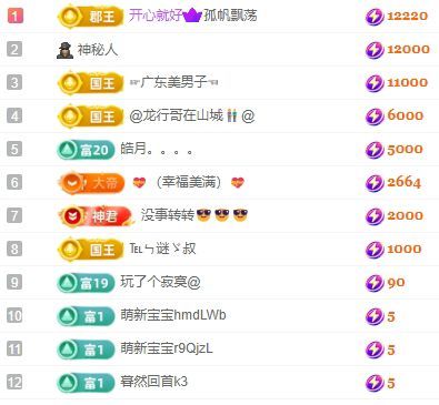 小明月，扶我我還能播主播圖片