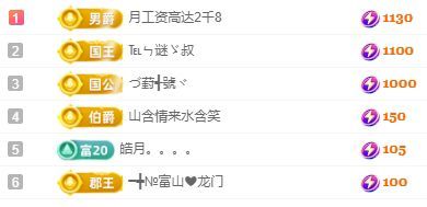 小明月，扶我我還能播主播圖片
