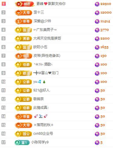 小明月，扶我我還能播主播圖片
