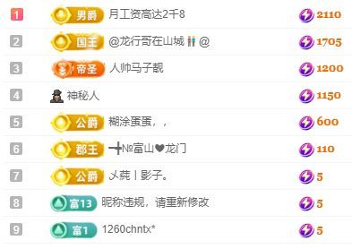 小明月，扶我我還能播主播圖片