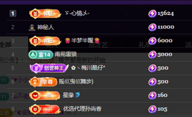 雲紫柔💕求百元榜的图片