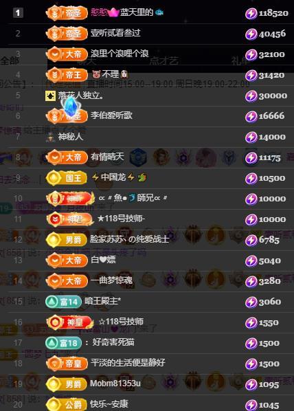 苏静好周六是晚上播主播照片