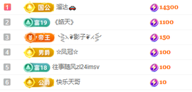 冰凌吖~主播照片