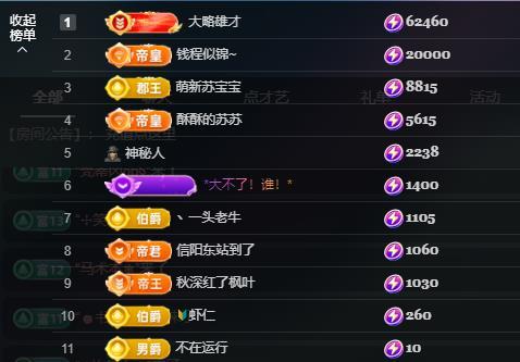 蘇蘇周年慶典美的沒邊主播圖片