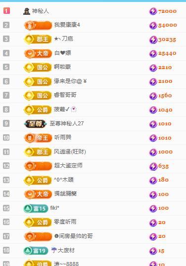 代理心雨九月好运连连主播图片