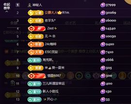 小童贺m哥公爵🤴的图片