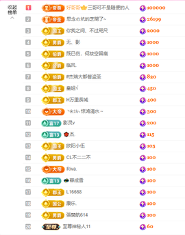 依芝の自闭了今休的图片