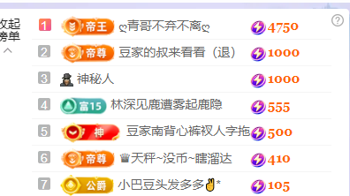 ?~小巴豆~貪財(cái)好色主播圖片
