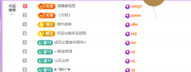 青青众筹老板接升主播照片