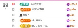 金牌代理❤玲儿❤的图片
