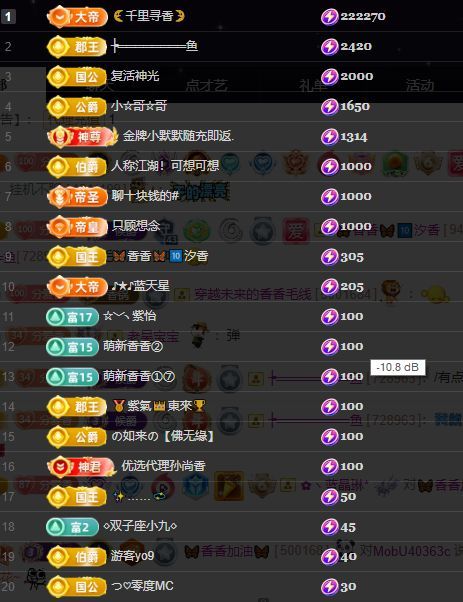 ??香香加油??主播圖片