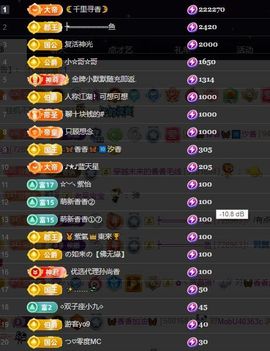 🦋香香加油🦋主播照片