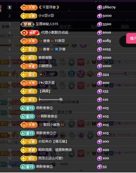 🦋香香加油🦋主播照片