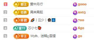 钱悦萌主🐉主播图片