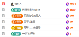 亿宝💕求赐个家长吧主播照片