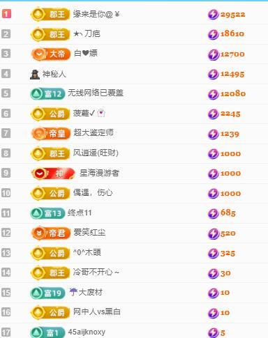 代理心雨九月好运连连主播图片