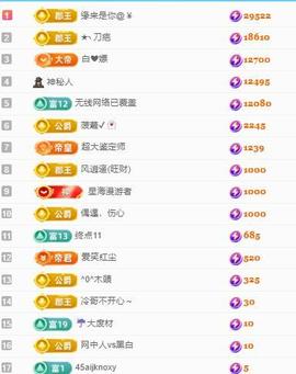 代理心雨九月好运连连主播照片