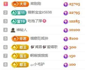 玟玟🌸加油主播照片