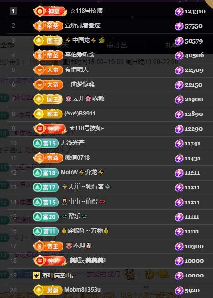 苏静好周六是晚上播主播照片