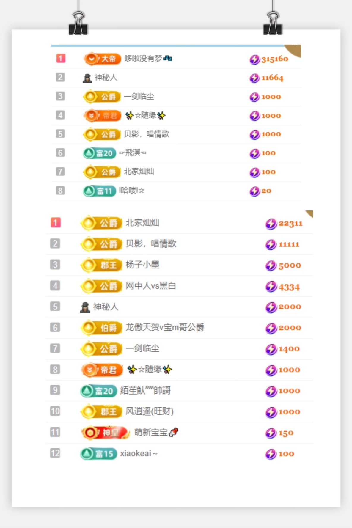 雯子～主播图片