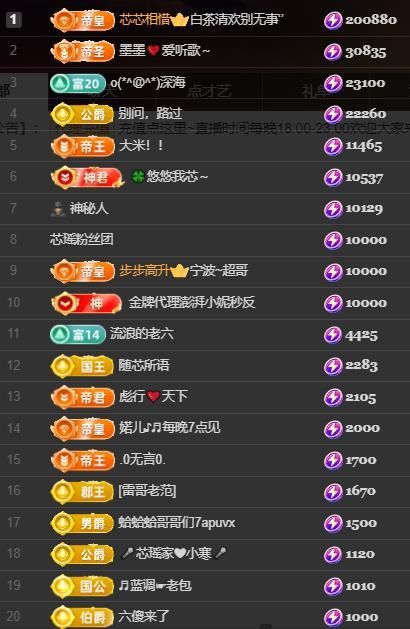芯瑤??愛(ài)唱歌～主播圖片
