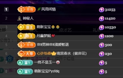 许华峰（家父住院休）主播图片
