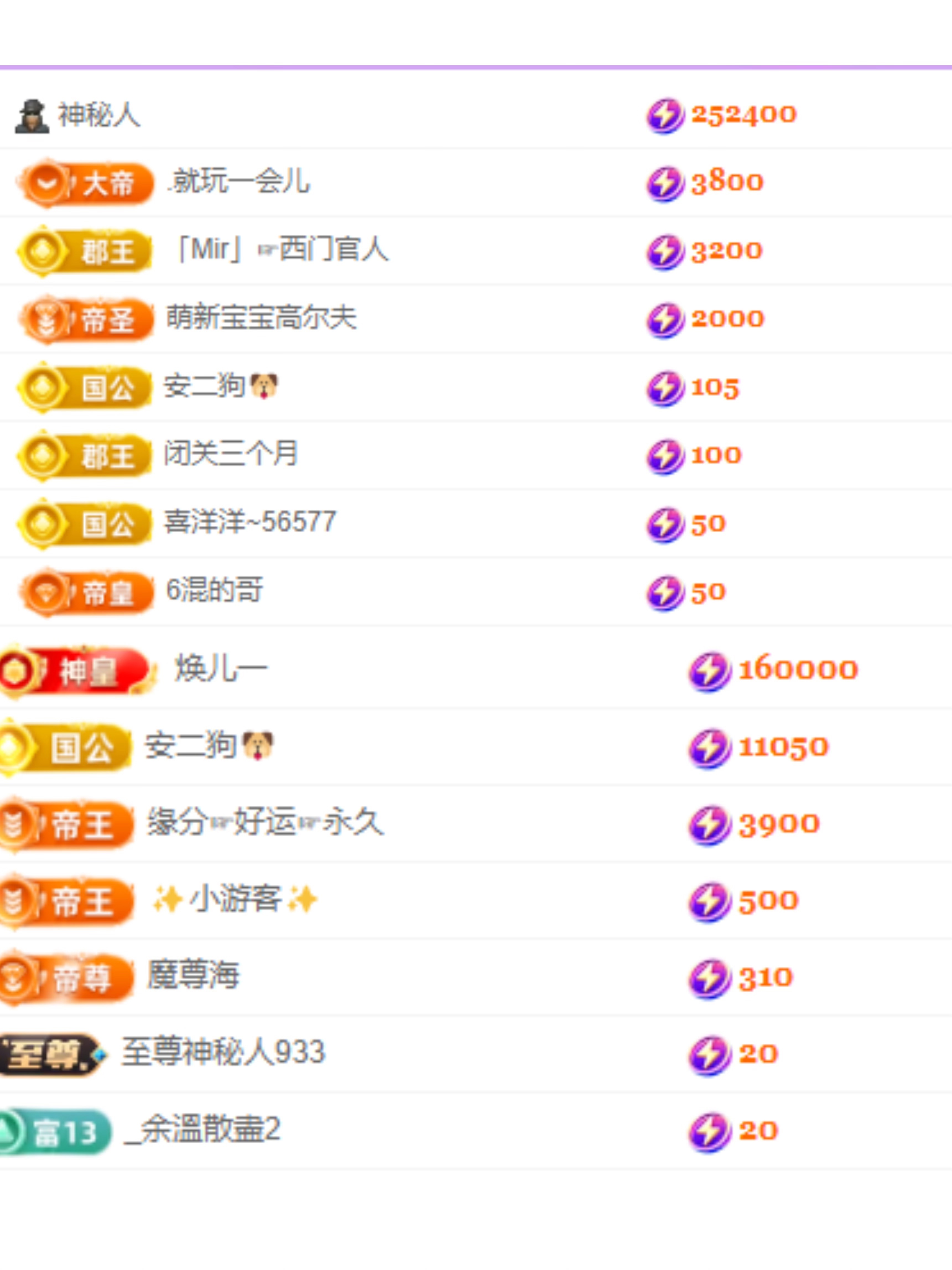 小雨170！的主播照片