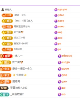 小雨170！主播照片