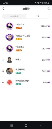 云颜～想升冠^O^的图片
