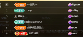 金喜🎵求升级主播照片