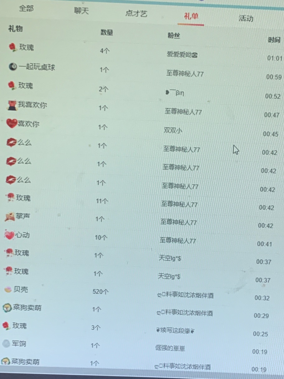 湘湘🍬休的主播照片