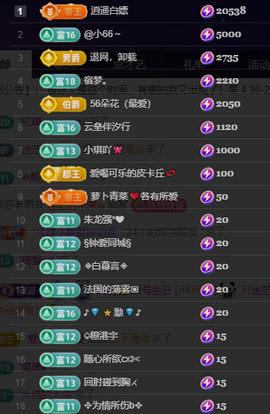阿忧👑22号生日主播照片
