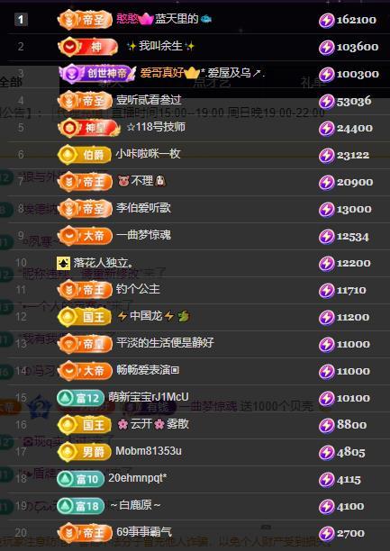 嘉瀚?蘇靜好?三點(diǎn)播主播圖片