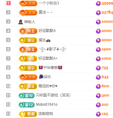 冰贺粉丝哥中华哥晋升主播图片