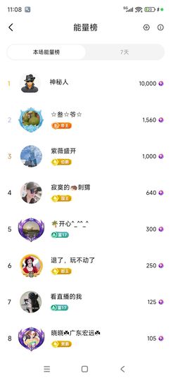 婷婷💕感恩有你陪伴的图片