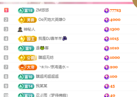🎶柒歌晚上见主播照片
