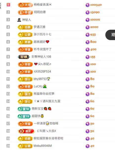 糧芯好運(yùn)連連主播圖片