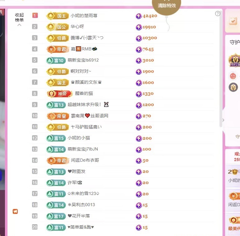 小妮的小熊主播圖片