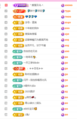 聆听嗓子不舒服上午休主播照片