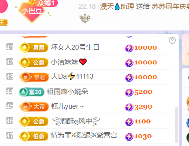 ?~小巴豆~貪財(cái)好色主播圖片