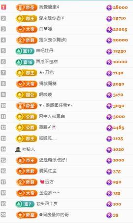 代理心雨九月好运连连主播照片