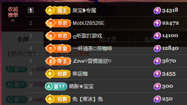 兔兔坚持住，加油的图片