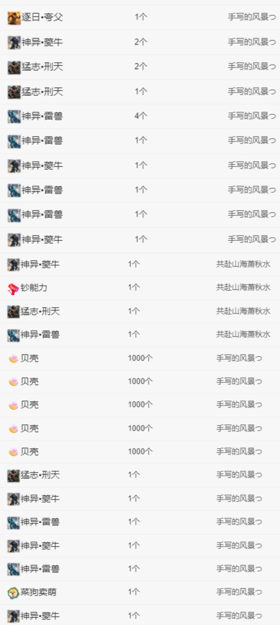 冉冉??好運來！主播圖片